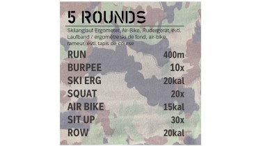 Allenamento completo del corpo: 5 rounds