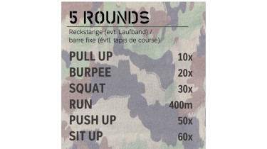 Allenamento completo del corpo: 5 rounds