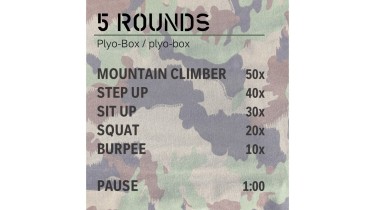 Allenamento completo del corpo: 5 rounds