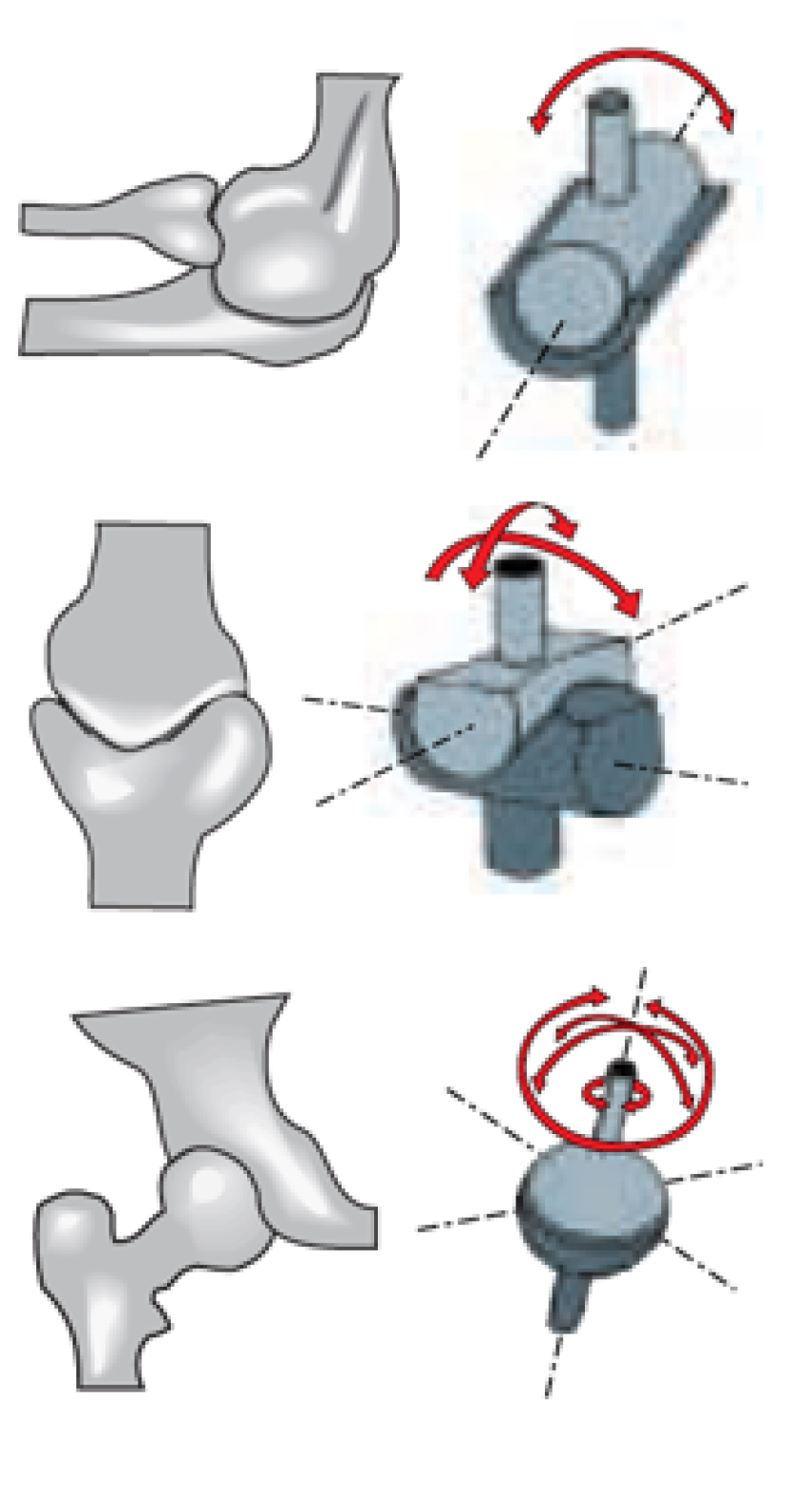 Passive structures