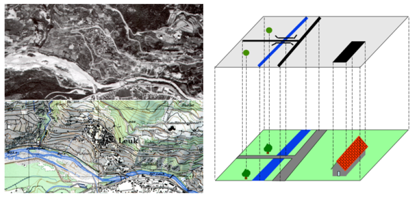 Cartography and reading technique