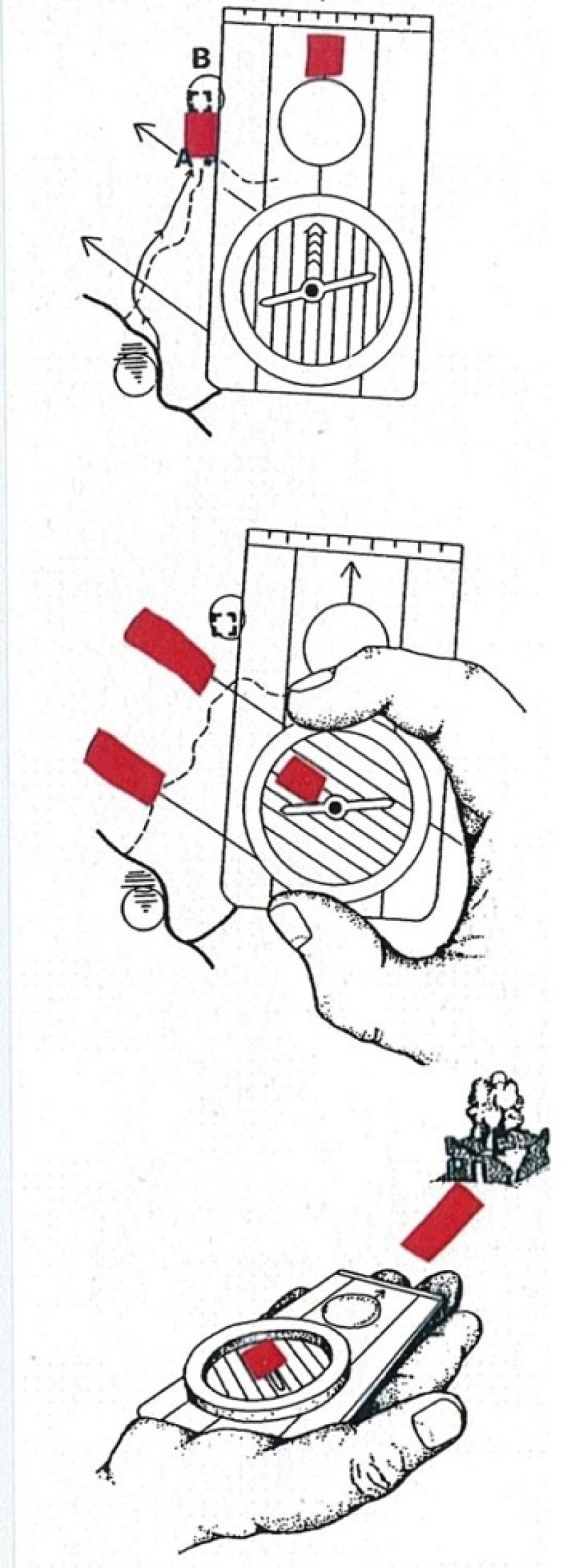 Cartography and reading technique