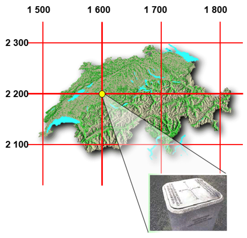 Cartography and reading technique