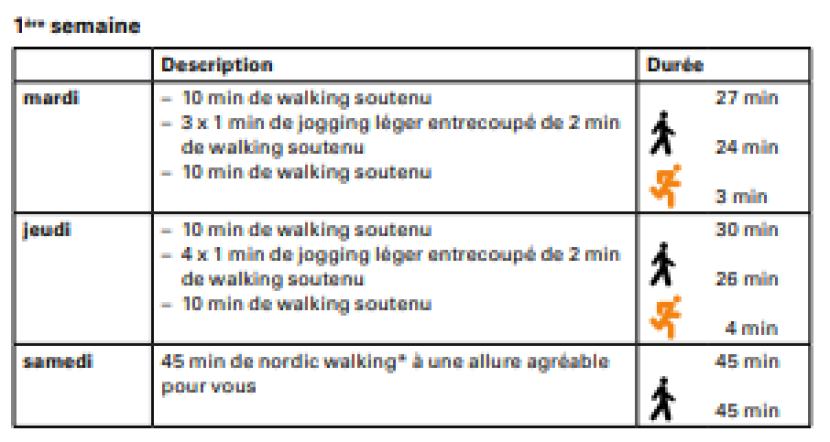 Entraînement à la course