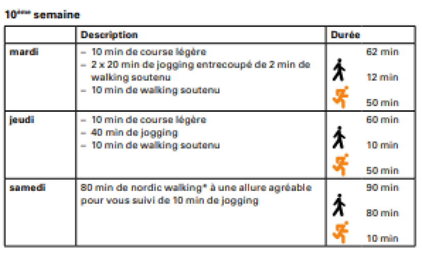 Entraînement à la course