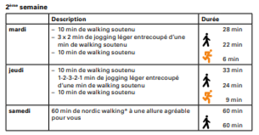Entraînement à la course