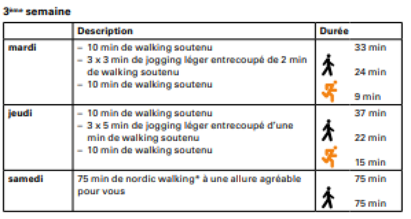 Entraînement à la course