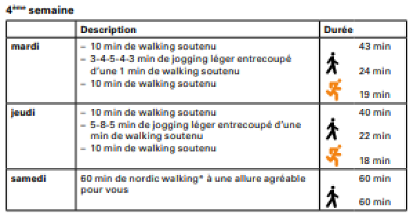 Entraînement à la course