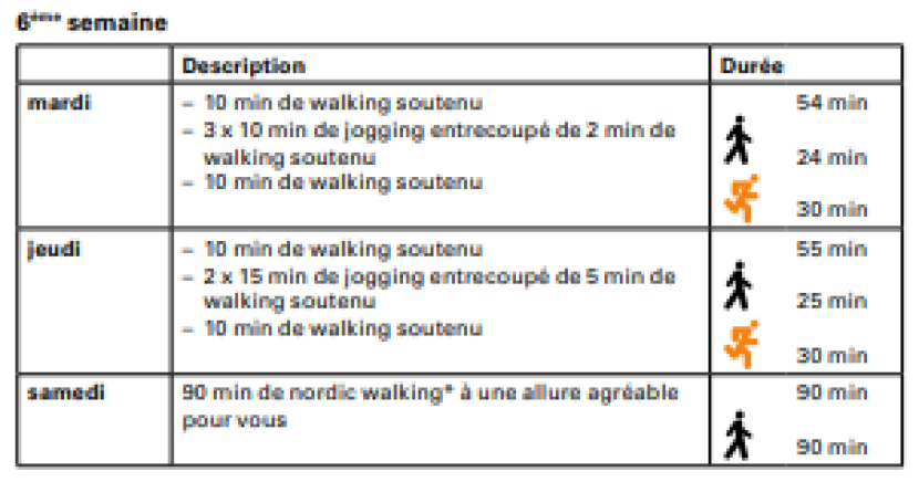 Entraînement à la course