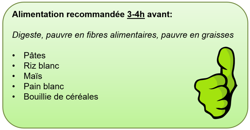 L'alimentation pendant le stress physique