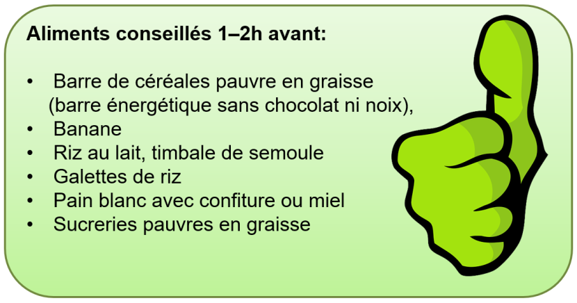 L'alimentation pendant le stress physique