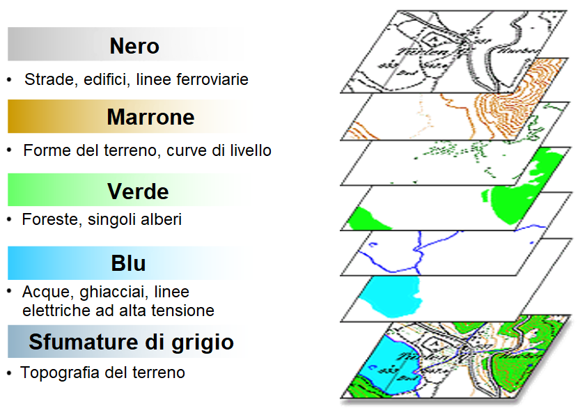 Cartografia e tecnica di lettura